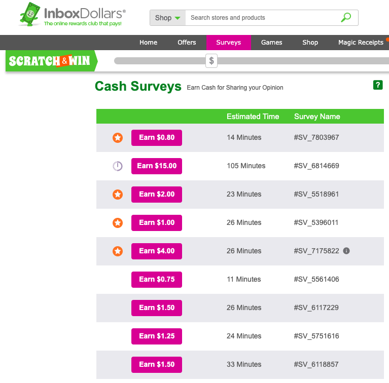 High paying surveys offered by InboxDollars. Earn upto $15 per survey on InboxDollars.